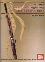 Bassoon Fingering & Scale Chart Eric Nelson Bargain